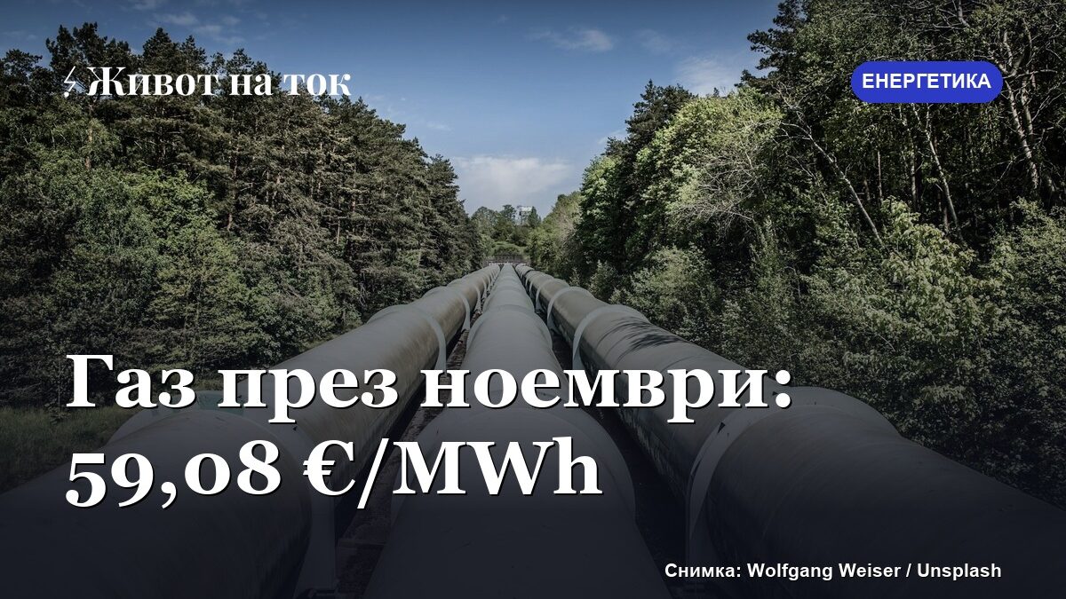 Булгаргаз предлага газ за ноември по 59,08 €/MWh, с 34 % повече
