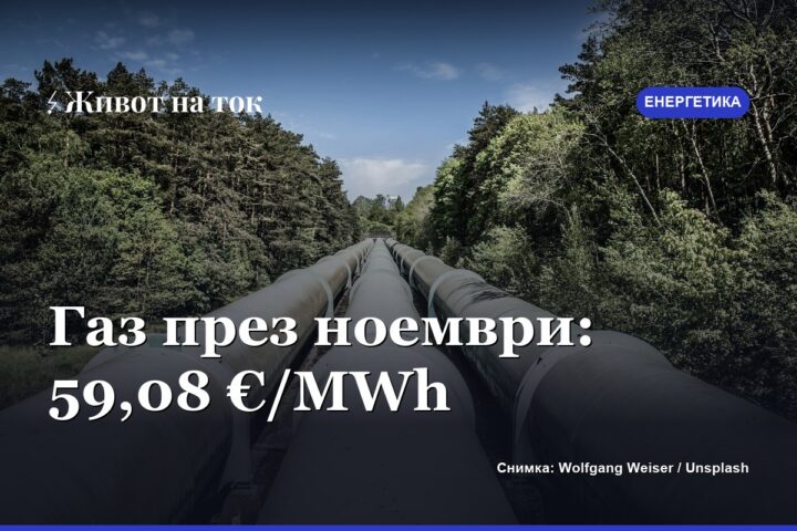 Булгаргаз предлага газ за ноември по 59,08 €/MWh, с 34 % повече