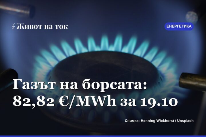 Газът на борсата поскъпва — 82,82 €/MWh за 19 октомври