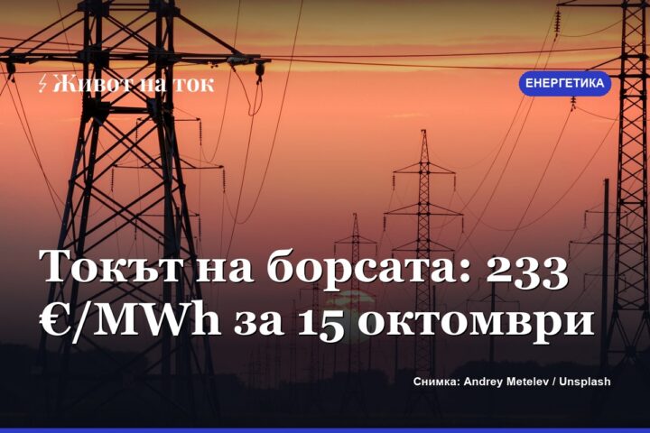 Борсовата цена на тока скочи до 233 €/MWh за 15 октомври