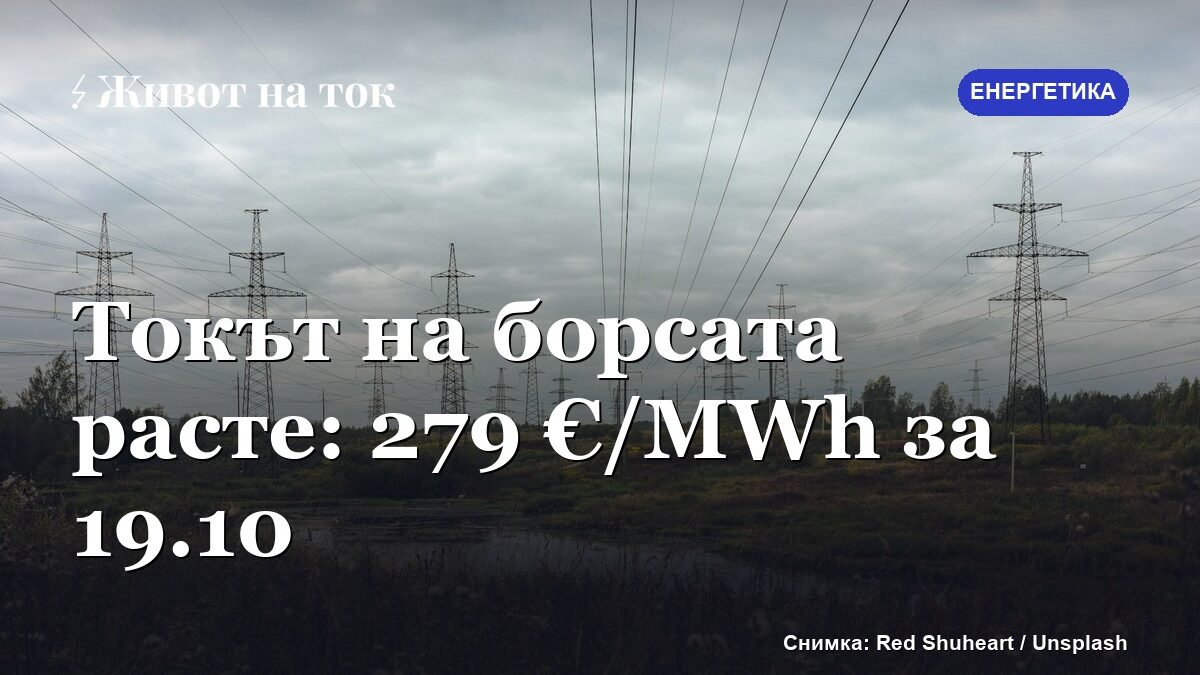 Цената на тока на борсата расте — 279 €/MWh за 19 октомври