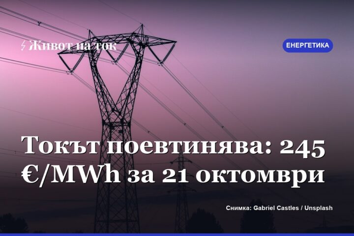 Цената на тока пада до 245 €/MWh за 21 октомври