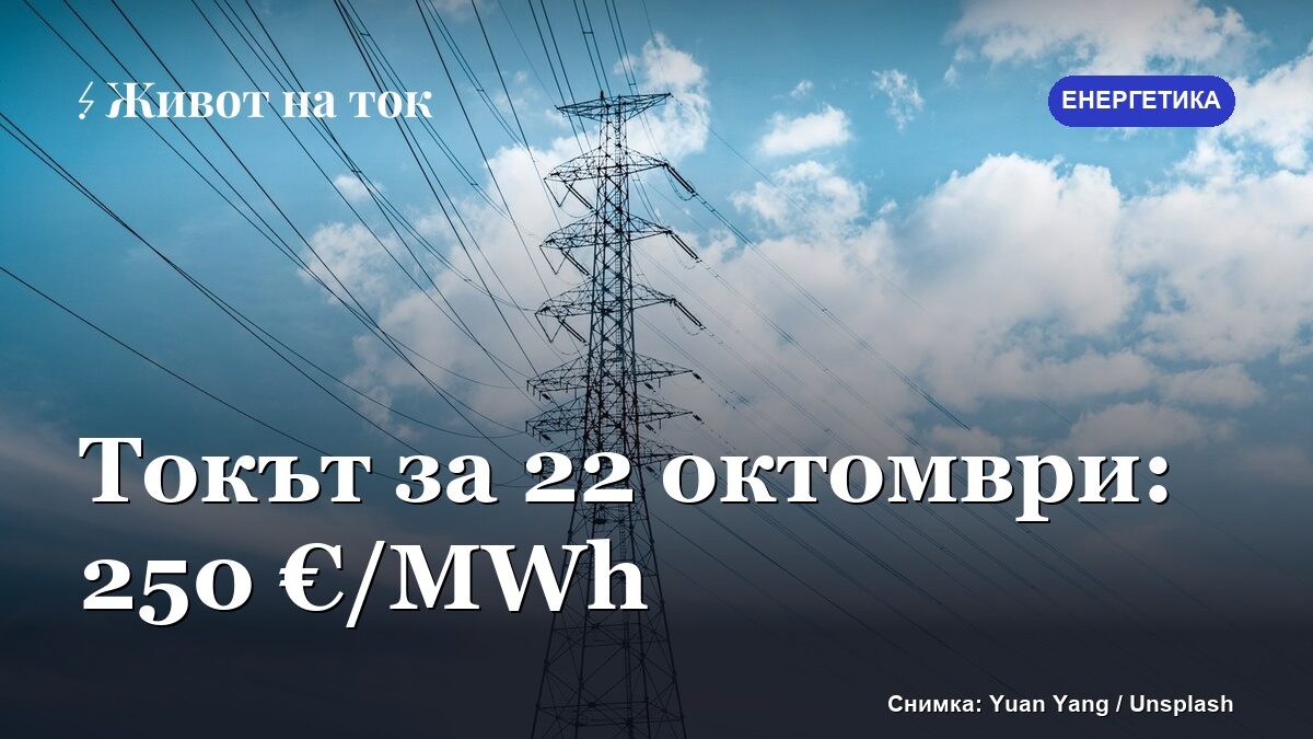 Цената на тока за 22 октомври — 250 €/MWh, близо до днешната