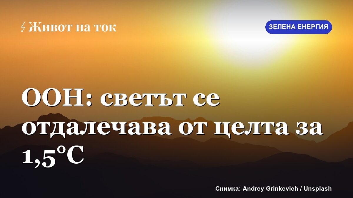 ООН предупреждава: светът се отдалечава от целта за 1,5°C