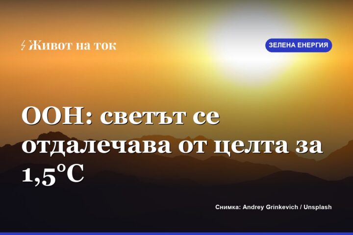 ООН предупреждава: светът се отдалечава от целта за 1,5°C