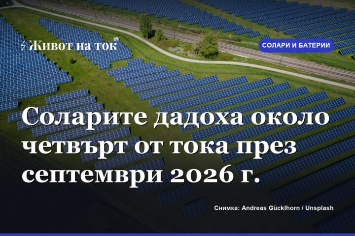 Соларите дадоха около четвърт от тока през септември 2026 г.