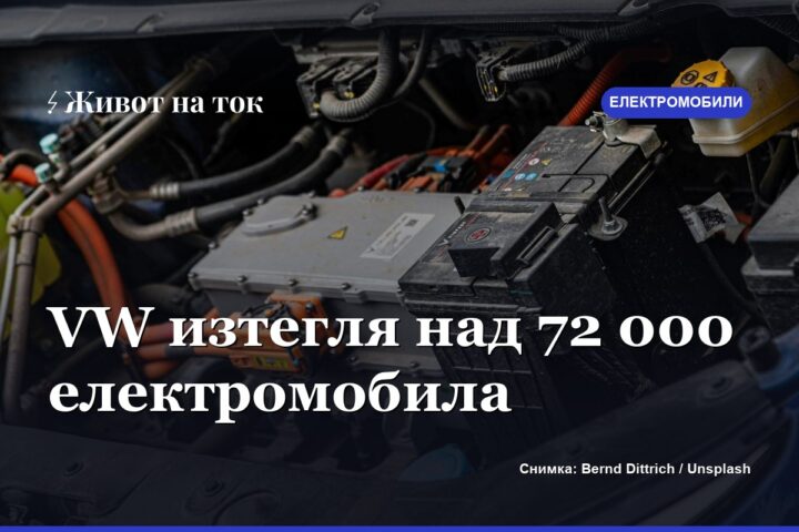 Volkswagen изтегля над 72 000 електромобила заради батериите